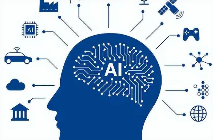 商水县优化企业行业发展机遇、挑战与前景整体分析