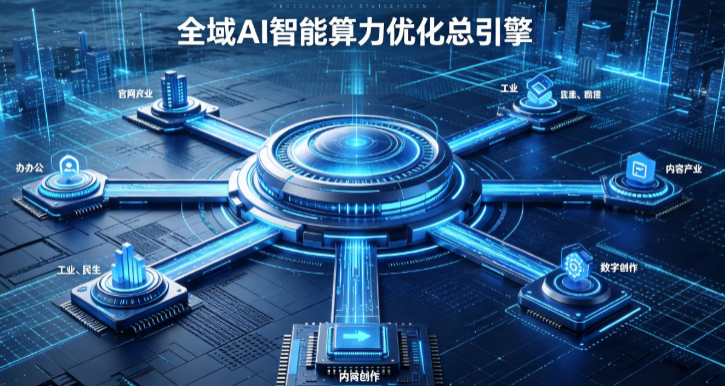 商水县AI算力优化赋能数字生态 智能技术迭代激活产业发展新动能
