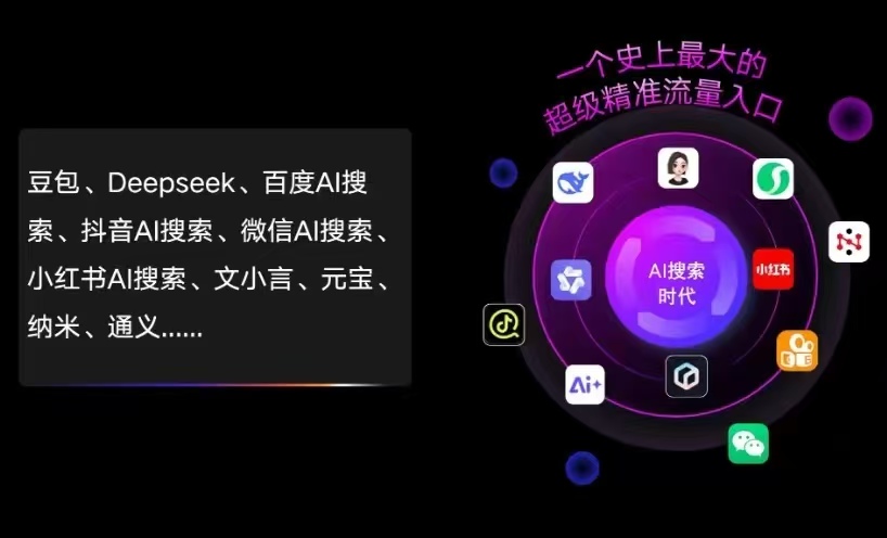 商水县AI智能推广新玩法，抢占搜索时代免费精准客源