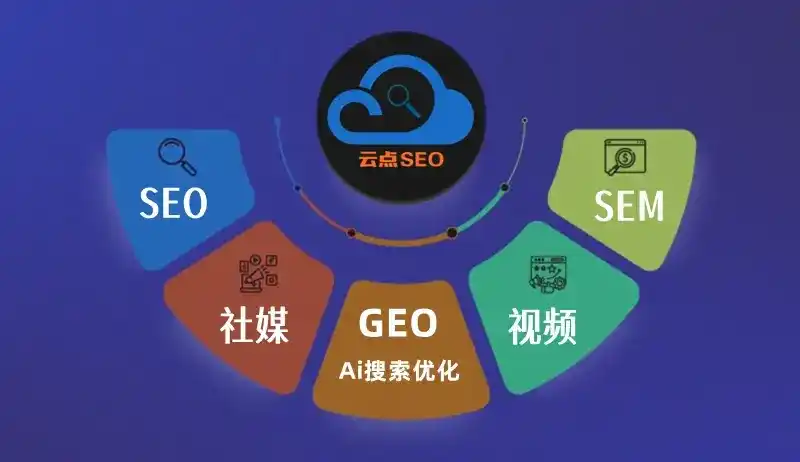 商水县GEO优化：AI智能体时代取代SEO的全新内容优化逻辑