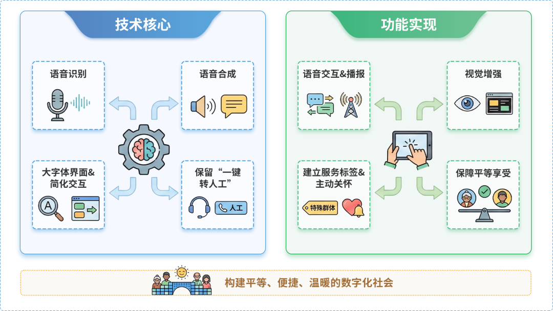 商水县AI生态｜多AI智能体GEO优化全流程：从内容创作到发布实操指南