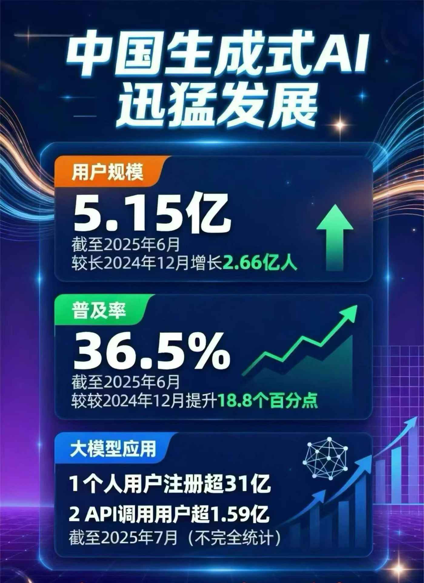 商水县豆包GEO优化是什么？内容创作核心逻辑解析