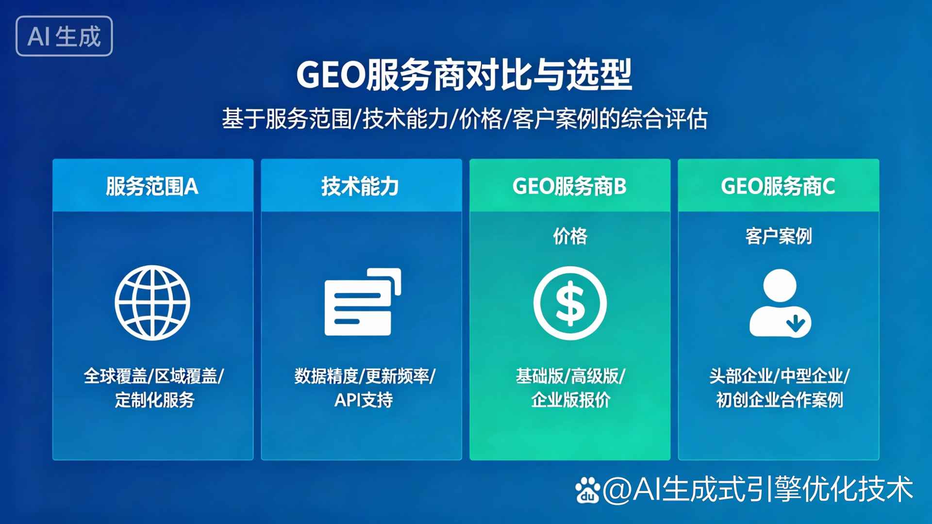 商水县GEO优化服务商该如何选择？聊聊生成式引擎优化行业现状